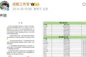 成毅工作室维权进展：7人立案16人取证